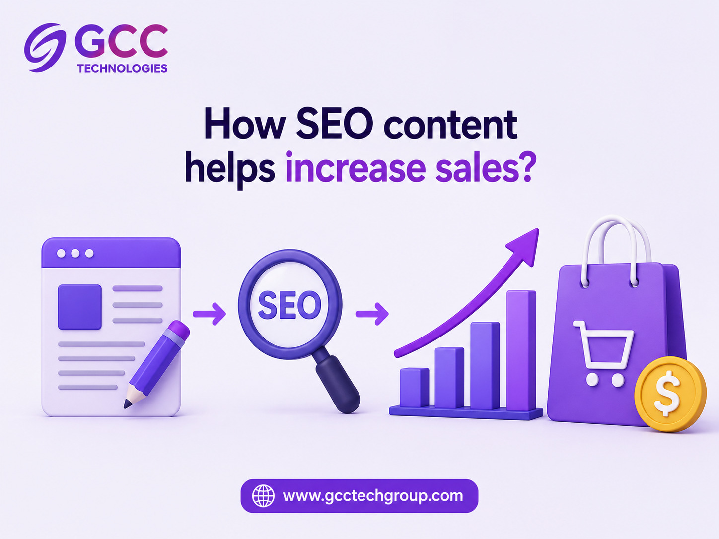 how SEO content marketing helps businesses increase sales by improving search rankings, attracting targeted traffic, and generating quality leads.