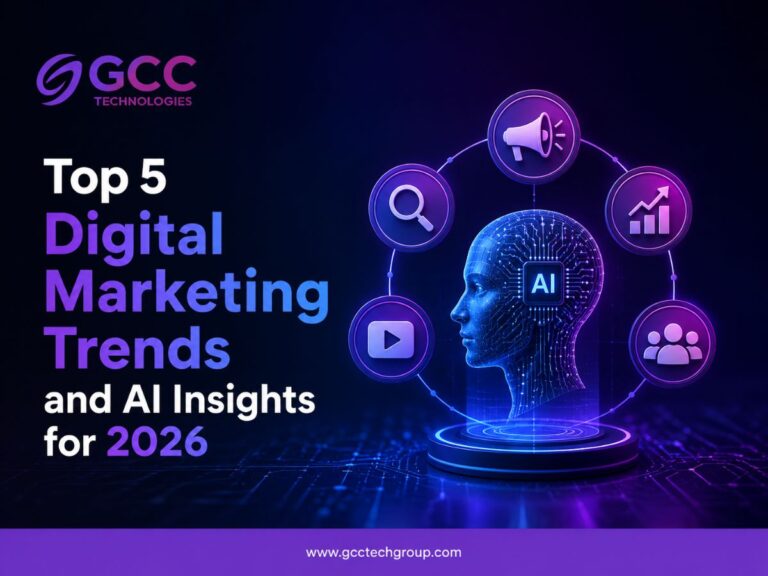 Digital marketing trends and AI insights for 2026 featuring automation, AI search, personalization, and data-driven marketing strategies.