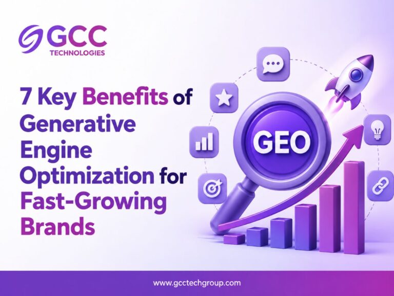 Generative Engine Optimization benefits helping fast-growing brands improve AI search visibility, authority, and customer acquisition.
